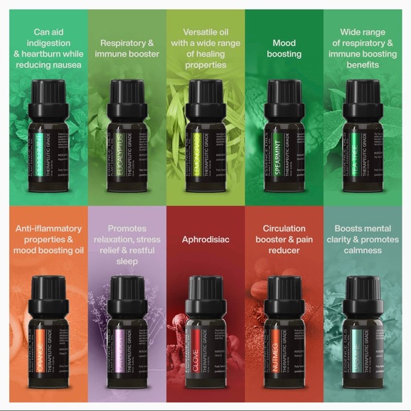 🆕 Ultrasonic Diffuser with 10 Pure Essential Oils - Picture 7 of 13